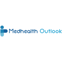 Med Health outlook